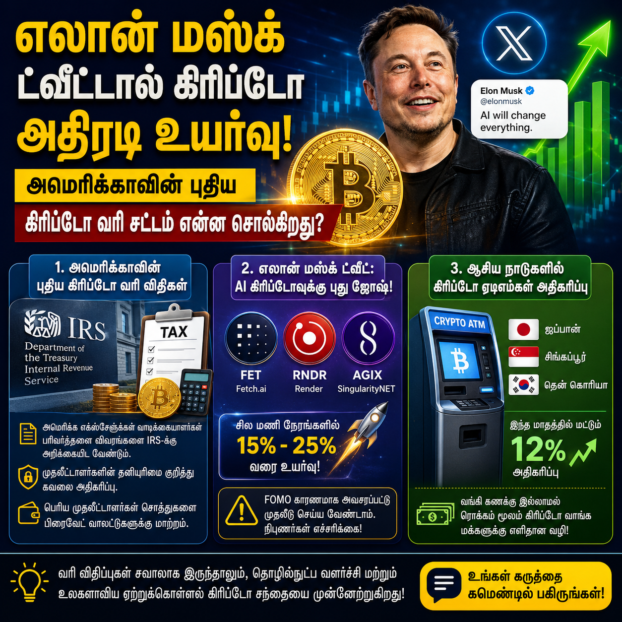 எலான் மஸ்க் ட்வீட்டால் கிரிப்டோ அதிரடி உயர்வு! அமெரிக்காவின் புதிய கிரிப்டோ வரி சட்டம் என்ன சொல்கிறது?